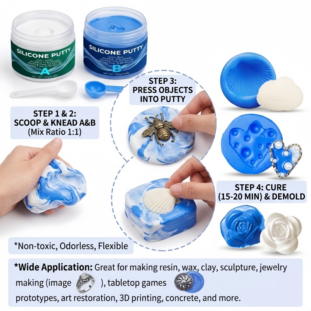 Silikonowe formy do odlewów, ł – Soap Making Supplies Australia recenzja i cena