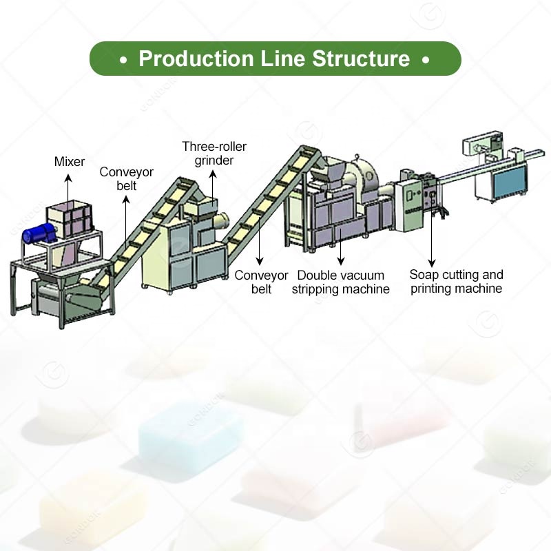 Mała prasa do mydła, przemysło – Soap Making Machine Small Scale recenzja i cena